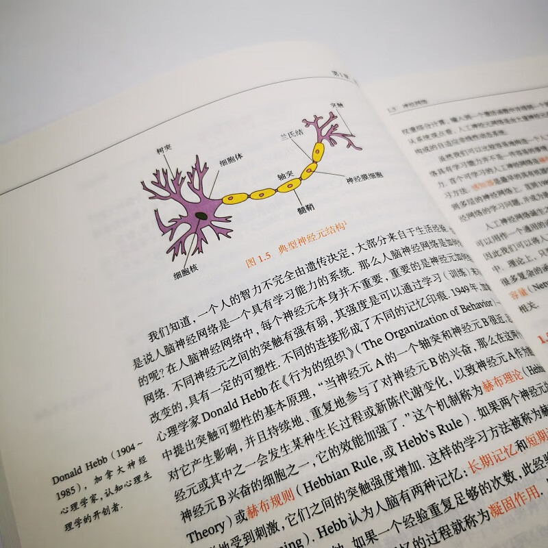 Neural network and deep learning Domestic ChatGPT language model MOSS Professor Qiu Xipeng's works deepseek tutorial