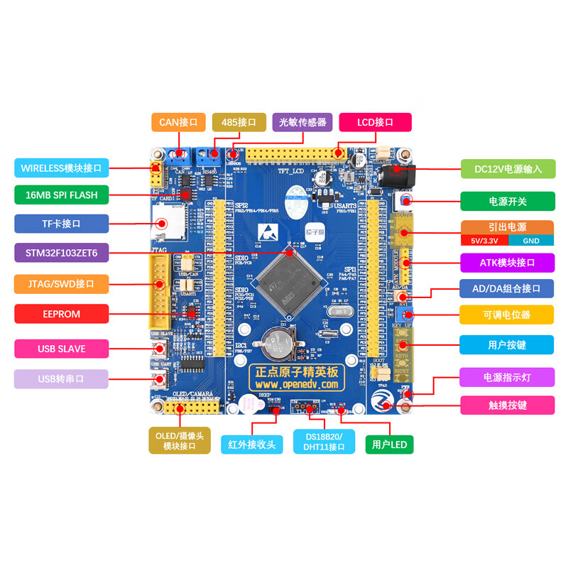 Punctual Atomic Elite STM32F103ZET6 ARM Development Board Embedded Learning Kit Strong 51 Microcontroller Elite + DAP Downloader
