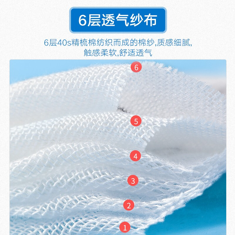 Antarctic population water towel pure cotton baby high-density 6-layer gauze baby face washcloth children's handkerchief handkerchief towel 3 pack