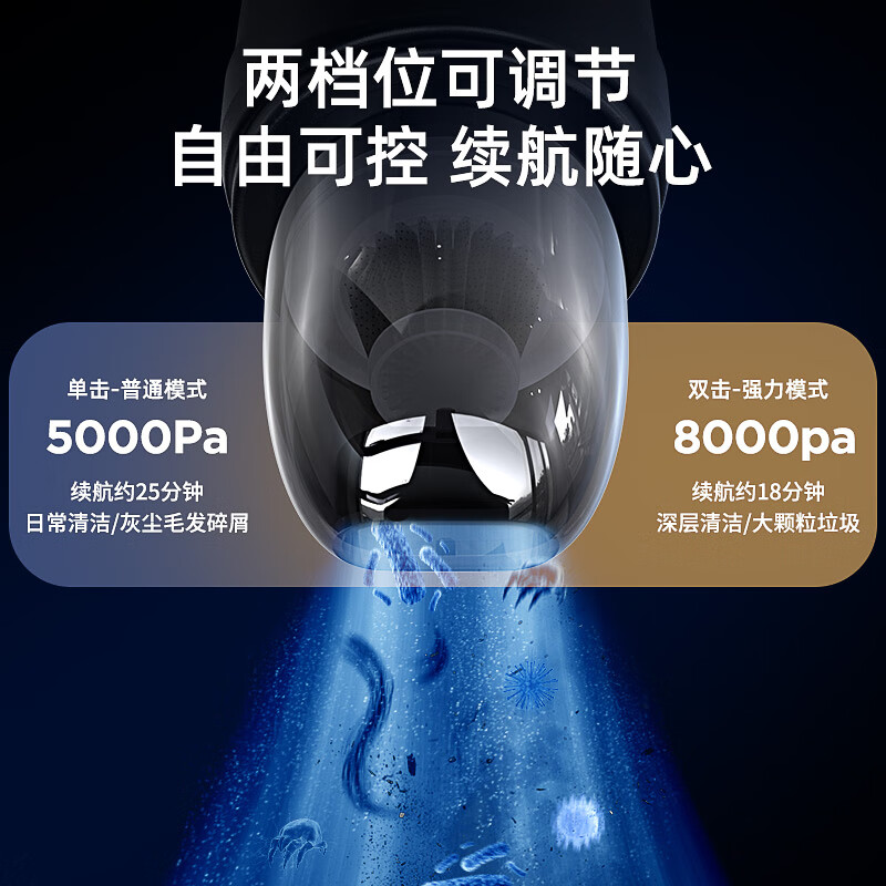 CHIGO car vacuum cleaner handheld wireless lithium battery car dust collector small large suction car in the car home dual-use desktop portable X3MAX