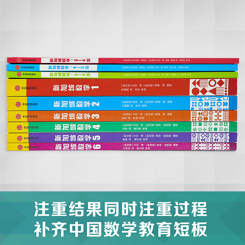 Singapore Mathematics Grades 4-6 (set of 3 volumes) Chinese version CPA teaching method to establish systematic mathematical thinking 10-12 years old