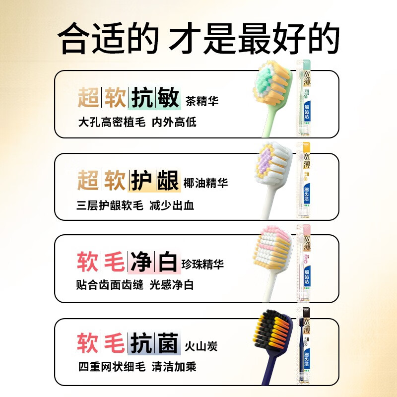 Lion Fine Teeth Cleaning Wide Thin Wide Head Anti-Sensitive Gum Protecting Soft Bristle Toothbrush Relieves Sensitivity Cares Gums Reduces Bleeding 61 Holes Wide Thin Volcanic Charcoal Toothbrush 2 Pieces (Two Pieces/Board)