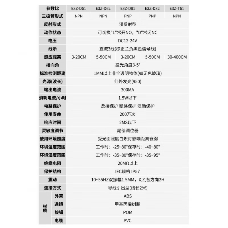 Diffuse reflection infrared through-beam photoelectric switch E3Z-D61 D62 D81 R61 LS61 T61 sensor 24v E3Z-R61 (NPN mirror reflection type) adjustable within 2 meters