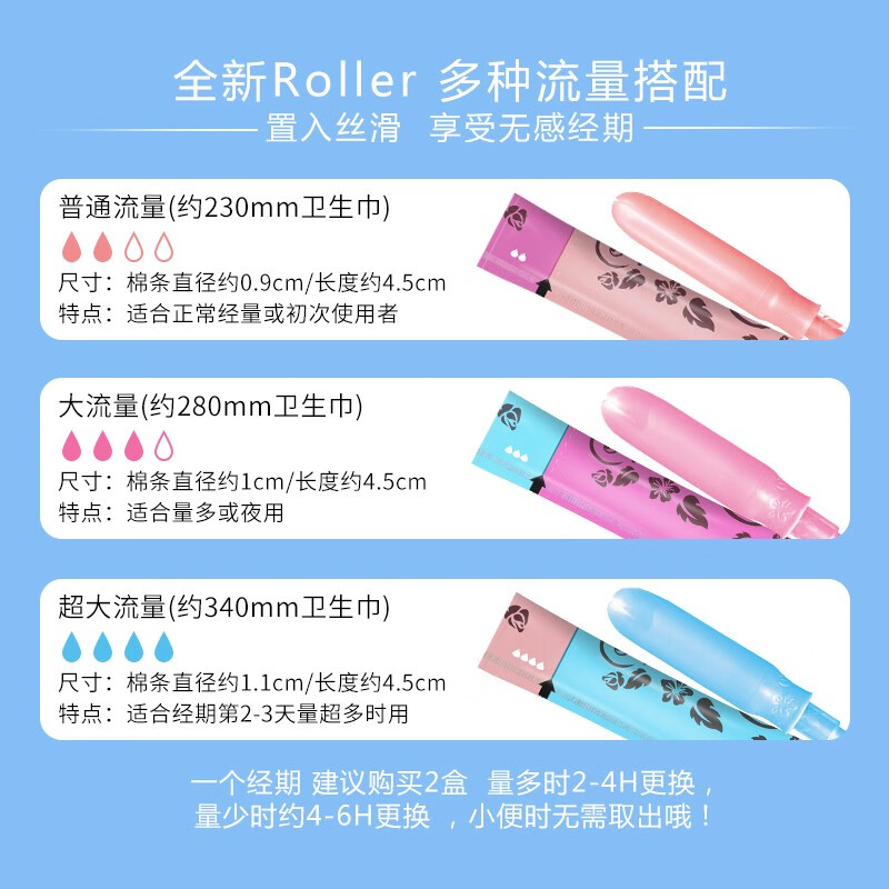 Bluetex German brand mini short catheter tampon cylindrical cotton core short catheter type swimming built-in vaginal plug, ordinary 16 pieces * 3 boxes, cylindrical cotton core three-section tube