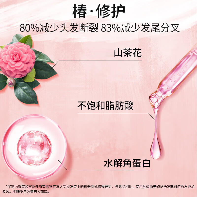 Syoss Conditioner Camellia Oil Nourishing Repair Conditioner 680ml Repairs damaged hair, smoothes frizz and reduces split ends