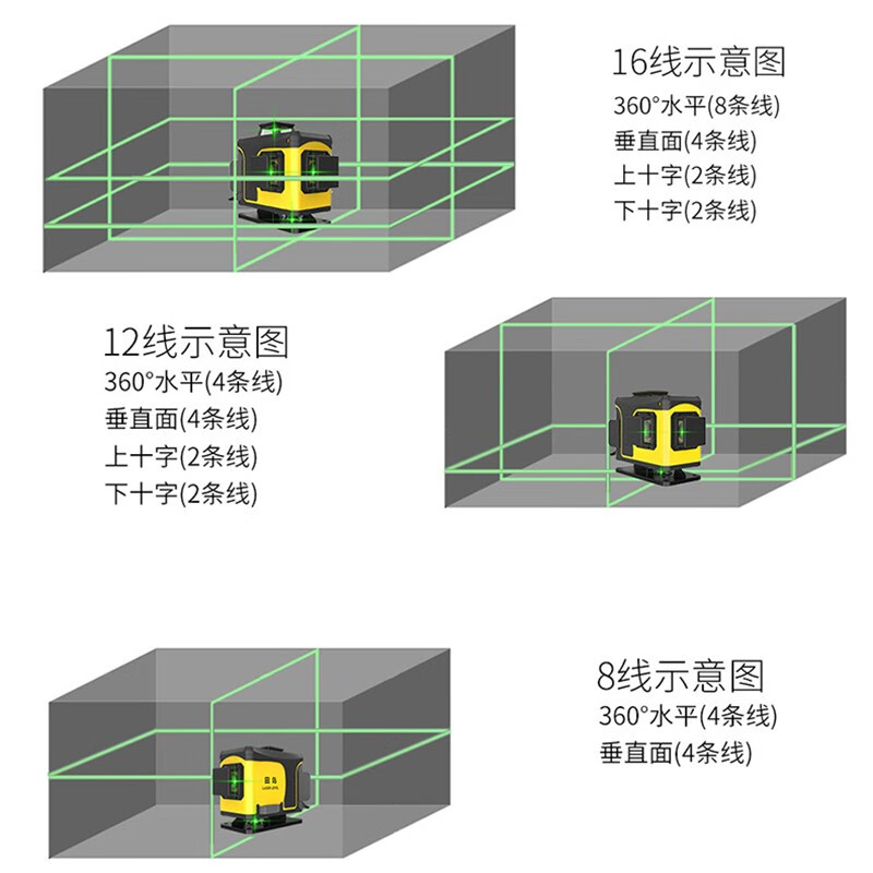 Tajima green light infrared level meter high-precision strong green light thin line laser wall-mounted and floor-mounted all-in-one outdoor unit Tajima super bright 12 lines + large wall rack + giant lithium battery