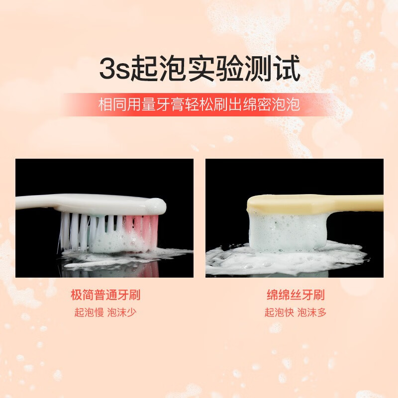 Minimalist Life Super Soft Care Silk Postpartum Pregnant Women Sensitive Special Soft-bristled Broad-head Gum Protection Toothbrush 2 Pack for Women and Men