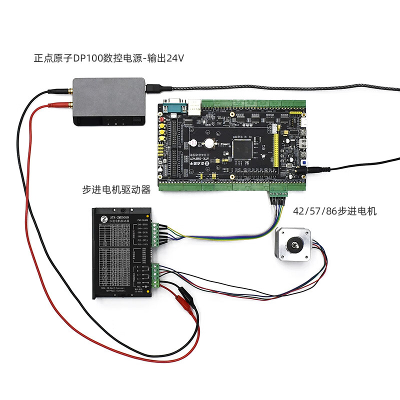Punctual atomic motor development board STM32F407IG industrial control driver FOC PID industrial control STM32F4 motherboard (default package)