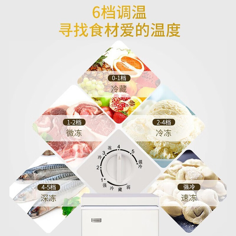 Royalstar small freezer household small frozen fresh-keeping mini refrigerated commercial horizontal freezer single-use breast milk storage cabinet energy-saving first-class energy-saving nationwide joint warranty single temperature 178L
