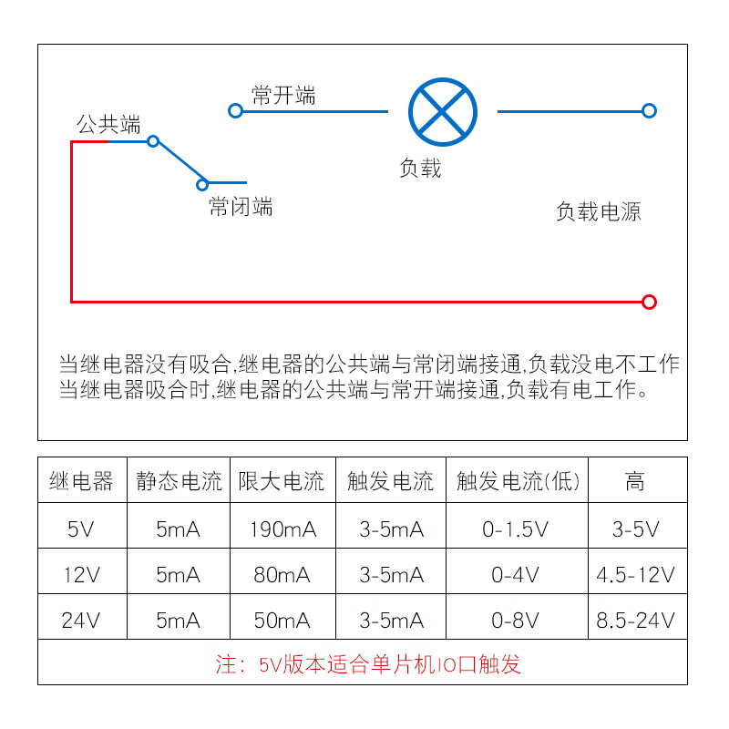 Relay module with optocoupler isolation supports high and low level trigger development board 4 channels 12V