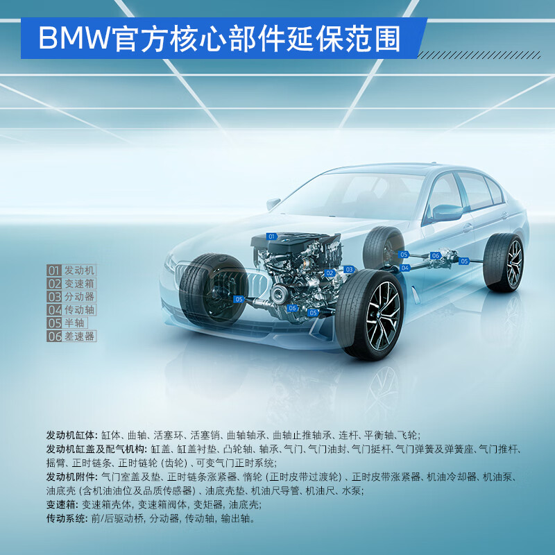 BMW extended warranty for core components Official original car core components extended warranty service package Large item extended warranty Four-year extended warranty service package for the first year car BMW 5 Series
