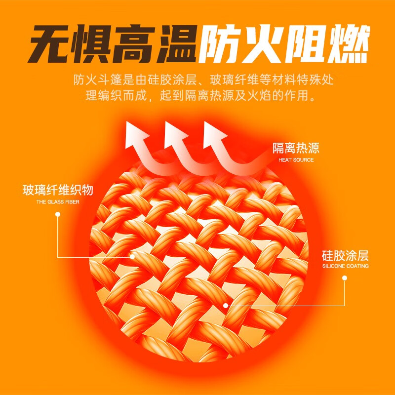 Flame Warrior Fireproof Cloak Escape Cloak Gas Mask Matching Fireproof Insulation Fireproof Blanket Home Emergency Firefighting Equipment Fireproof Cloak Silicone Type (Adult Type)