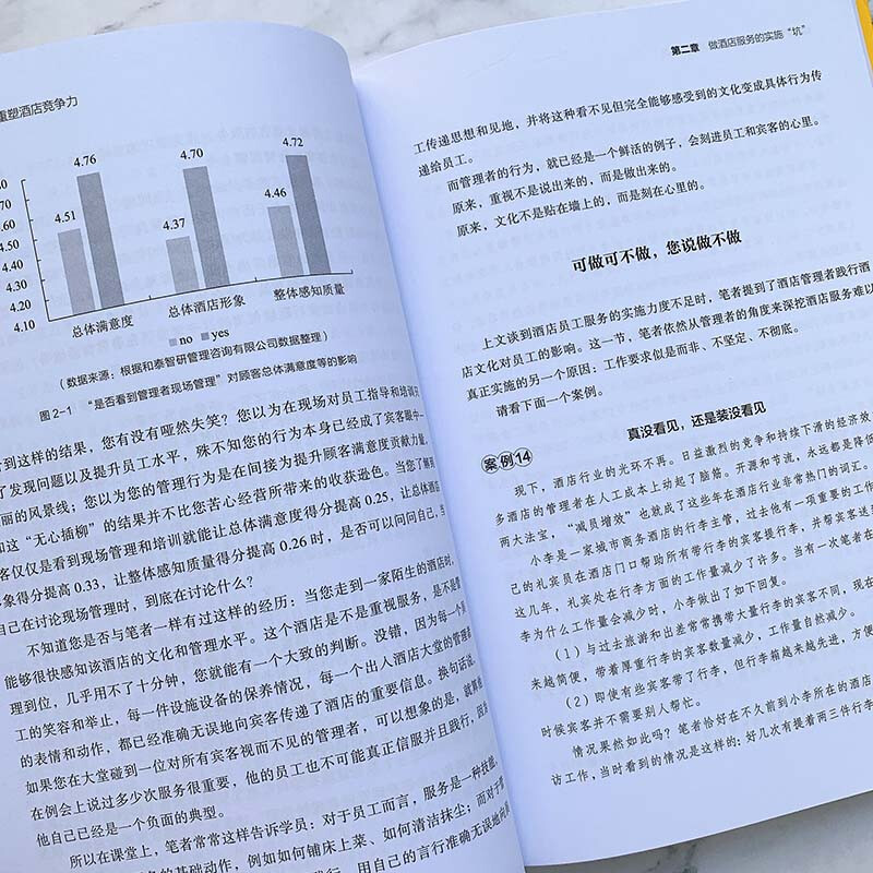 Customer-centric services reshape hotel competitiveness