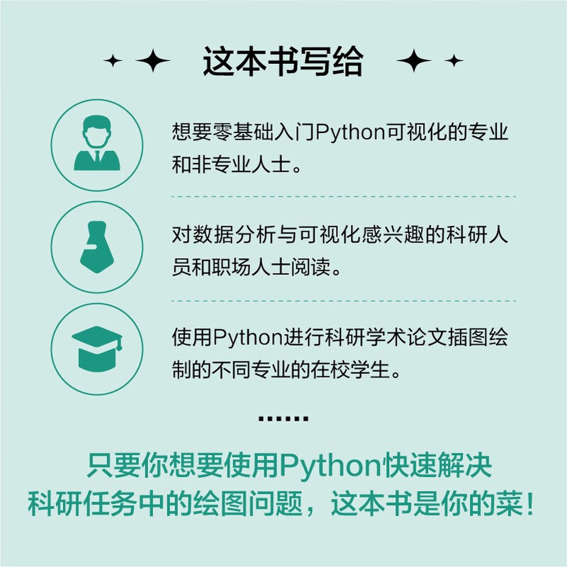 A guide to illustrating scientific research papers based on Python (produced by Asynchronous Books)