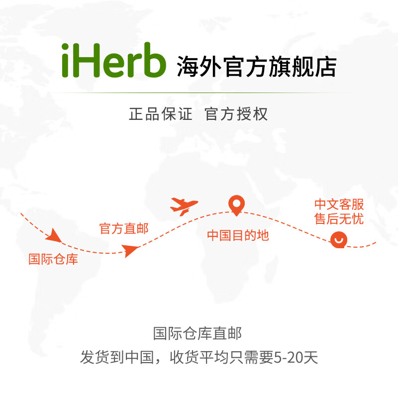 Doctor's Best Saw Palmetto Standardized Extract with Prosterol 320 mg