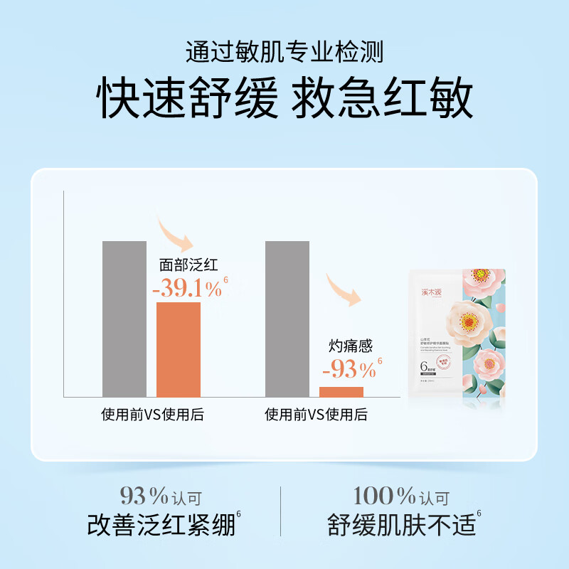 Ximuyuan Camellia Mask 40 pieces, hydrating, moisturizing, repairing and soothing skin care products for men and women after sun exposure