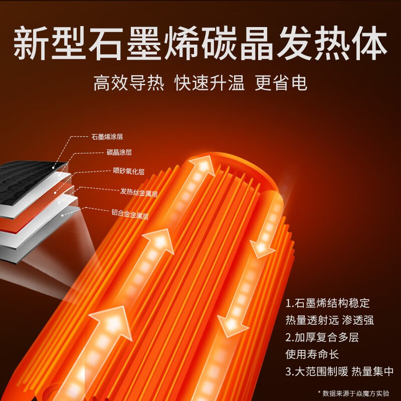 Yan Rubik's Cube Electric Heating Table Top Ten Voice Three Lift Electric Heating Table Electric Stove Rectangular Fire Table Household Multifunctional Electric Stove Coffee Table Electric Stove Electric Heating Stove Electric Fire Coffee Table Z8-1.38 Meter No Cooking Voice Three Lift + Move + Up and Down Heating Free Warm Cover + Nationwide Warranty + Delivery Upstairs