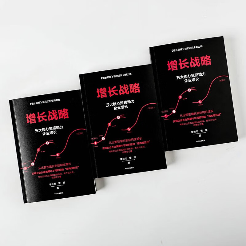 Growth Strategy Five Core Strategies Help Enterprise Growth Written by Li Yunlong and Zeng Nan Growth Thinking