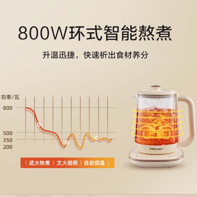 Royalstar health kettle, kettle, teapot, electric kettle, constant temperature kettle, stew, all-in-one floral teapot, milk warmer, 24H insulation, 1.8L home office kettle YSH18L19A
