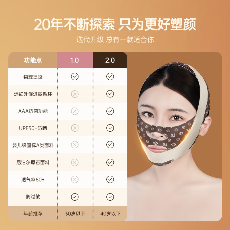 Medical beam beauty lifting mask, facial lifting v-face artifact, firming and lifting, far infrared 2.0, New Year’s Valentine’s Day gift