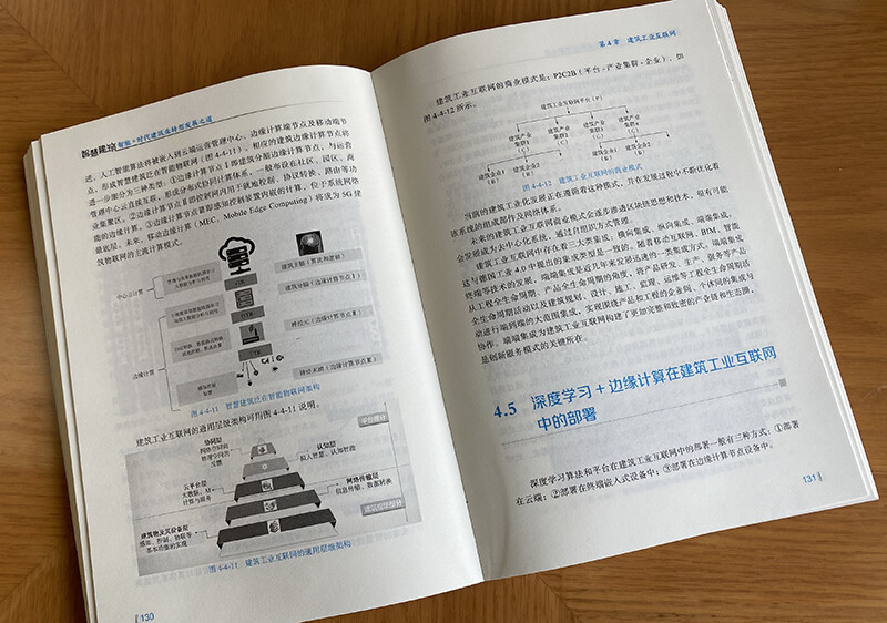 Smart buildings, the transformation and development of the construction industry in the smart+ era, artificial intelligence buildings, construction industry Internet, building energy Internet, building information modeling (BIM), green buildings, smart pipe networks (corridors), smart communities, smart cities