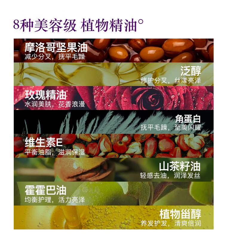 Bee Flower Fragrant Repair Essential Oil Conditioner Moisturizing and Moisturizing Vitality and Brightening Essence for Men and Women 500ml