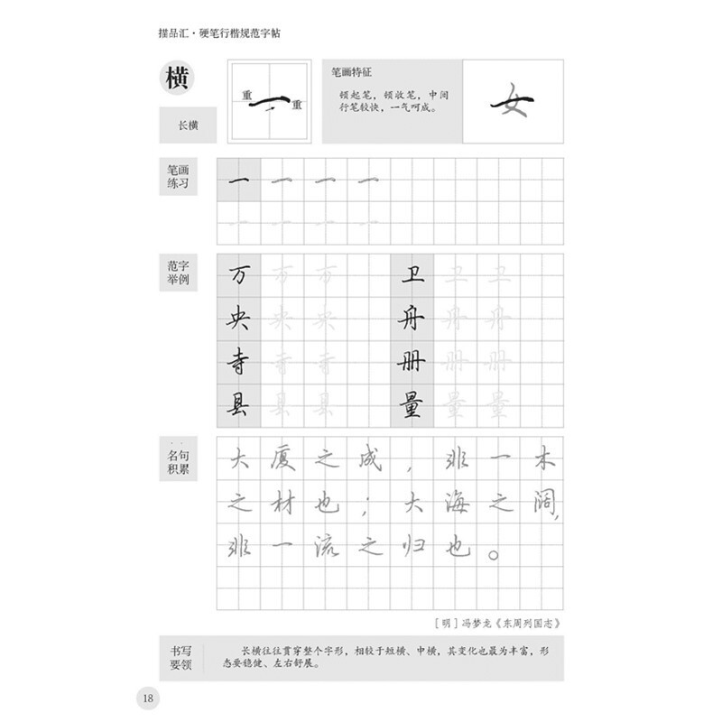 The basics of calligraphy practice: Stroke order (Xingkai)