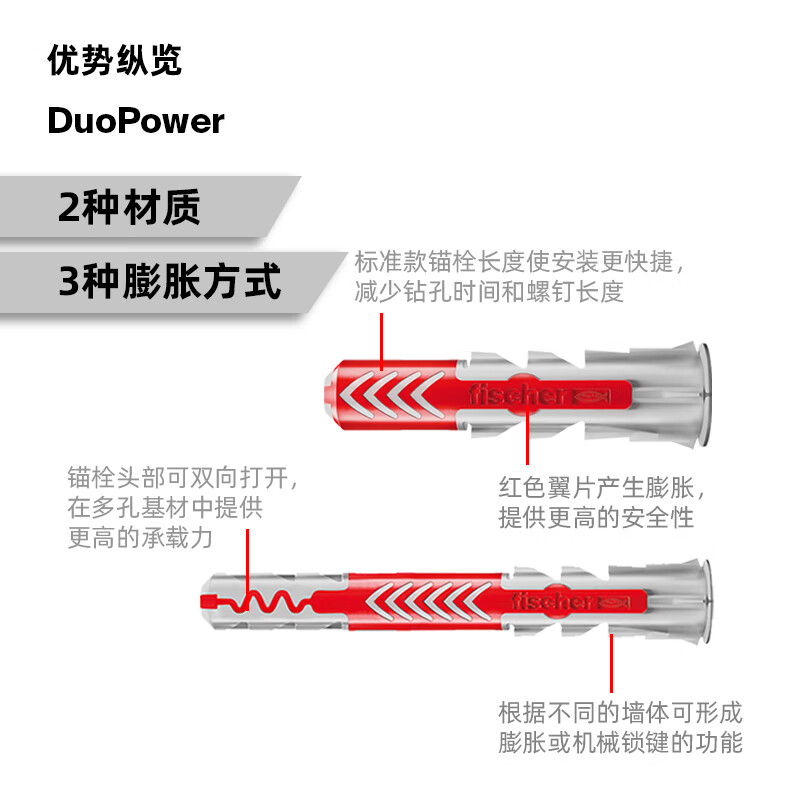 Fischer German original imported expansion screw Duopower universal hollow wall gypsum board foam brick special card installation 5X25+3.5x35 original nail 18 sets/card 534996