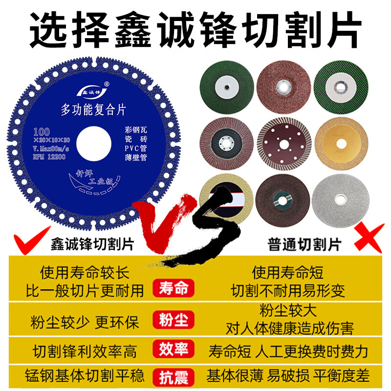 Xinchengfeng multifunctional composite sheet color steel tile PCV wood ceramic tile marble cutting 100 angle grinder cutting disc 110 composite sheet/industrial storage box (10 pieces) blue