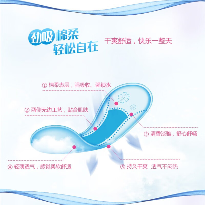 ABC cool, comfortable, light, non-sensory and breathable sanitary napkin, dry cotton soft and strong absorbent pads 163mm, 22 pieces, 5 pack set, cotton soft 163mm, 110 pieces, strong absorbent pads