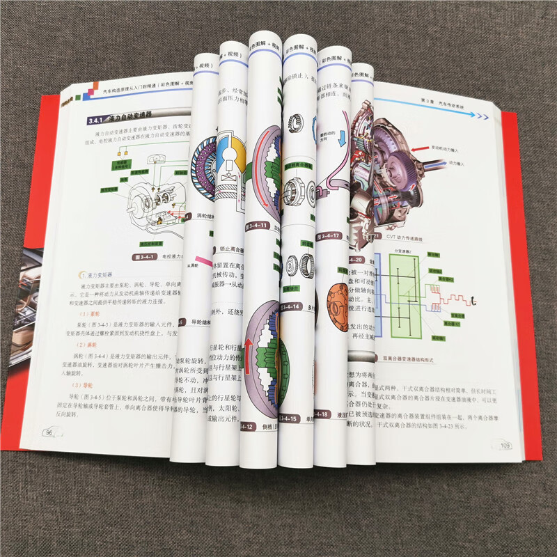 Principles of automobile construction from entry to mastery (color illustrations + videos) 12 major automobile systems 49 video displays Full-color three-dimensional anatomy diagrams