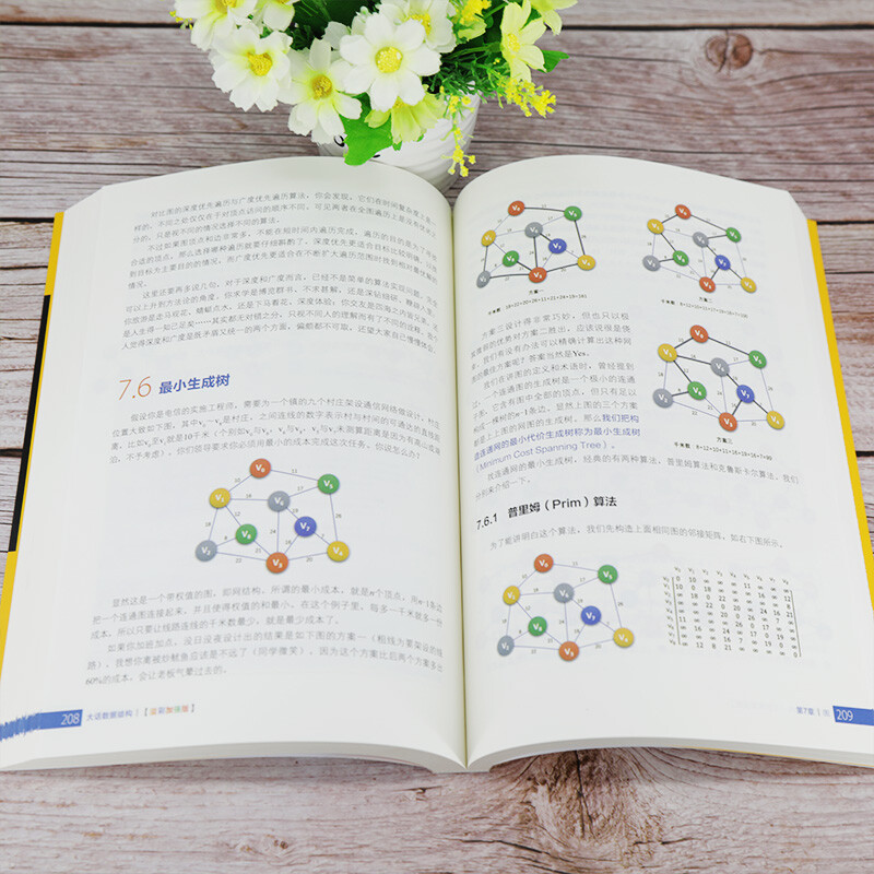 Dahua Data Structure Yicai Enhanced Edition explains data structure in a vivid and easy-to-understand way Data Structure