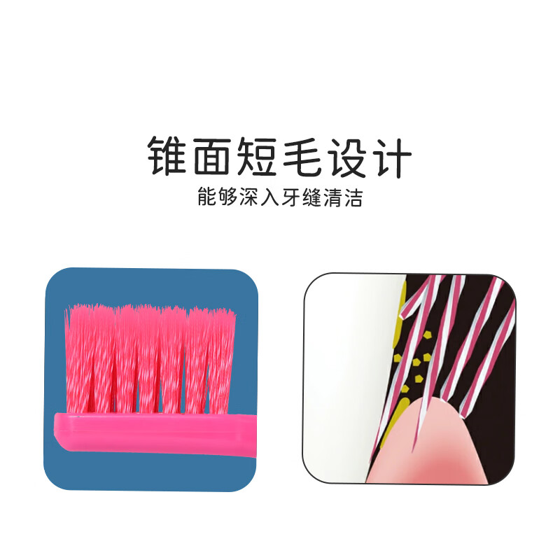 Ci Medical imported adult colorful toothbrush double-stranded spiral small head soft bristles cleans teeth and protects gums without exploding hair family pack 1 pack