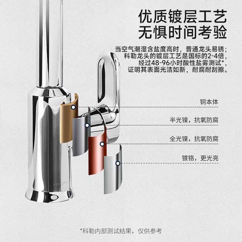 Kohler kitchen faucet Taoli pull-out faucet 24339T