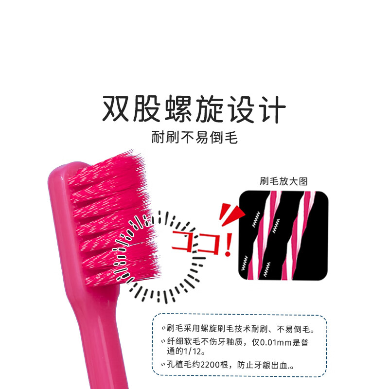 Ci Medical imported adult colorful toothbrush double-stranded spiral small head soft bristles cleans teeth and protects gums without exploding hair family pack 1 pack