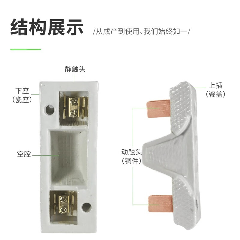 Fuse base porcelain plug ceramic white semi-enclosed plug-in fuse complete set 10A15A30A60A100A200A 100A light plug-in