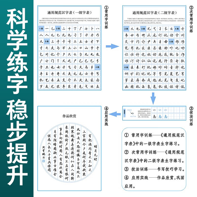 Ink dot copybook Jing Xiaopeng Xingkai calligraphy general standard Chinese characters 7000 words commonly used characters regular calligraphy copybook beginners hard pen calligraphy tutorial junior high school students high school students adult beautiful calligraphy practice copybook