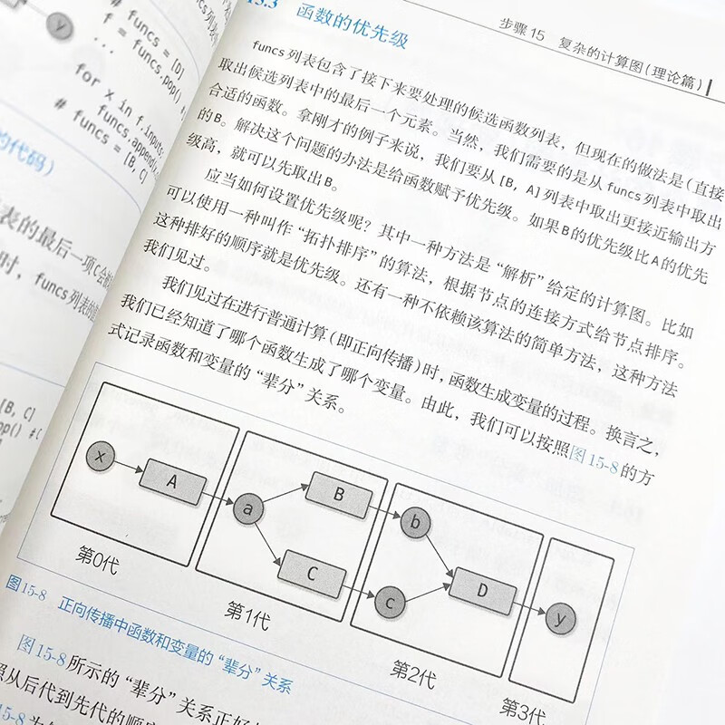 Introduction to Deep Learning 2 Homemade Framework DeepSeek Inference Optimization Basics (Produced by Turing)