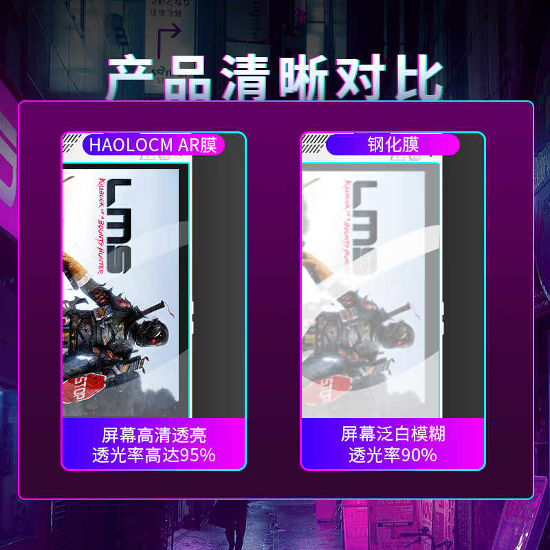 HAOLOCM is suitable for gpd win5 tempered film GPD Win5 handheld AR film 7-inch game HD anti-reflective anti-reflective screen protection film accessories GPD Win5 handheld AR film ultra-clear one piece