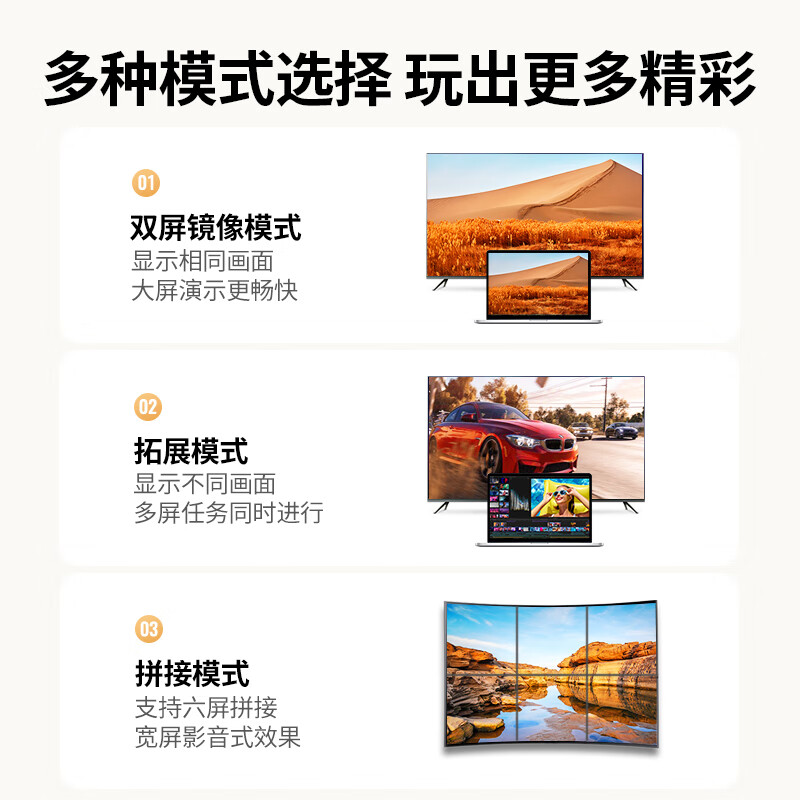 Greenlink HDMI cable 4k digital high-definition cable 3D video cable laptop TV box connection TV projector display data cable 5 meters 25301