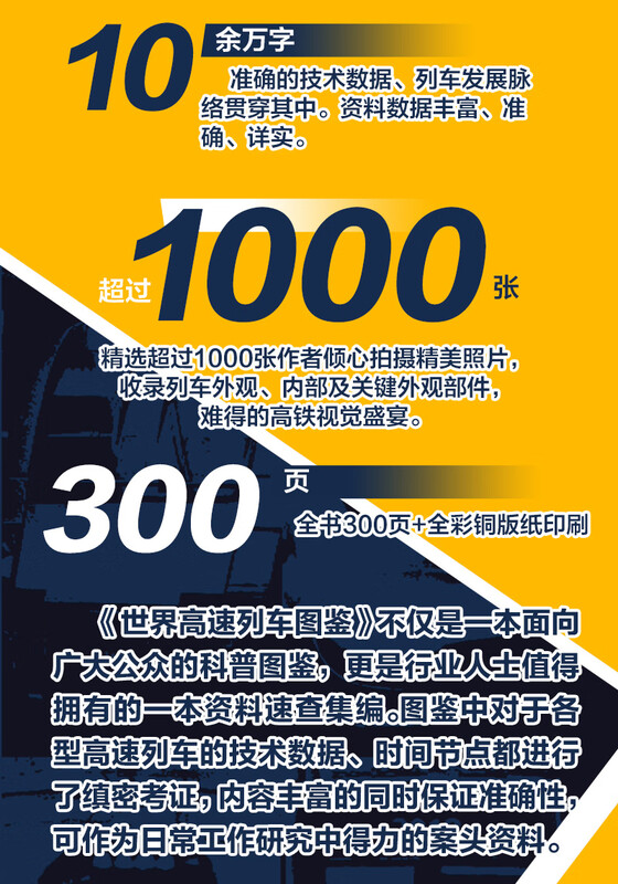 World High Speed Train Illustration