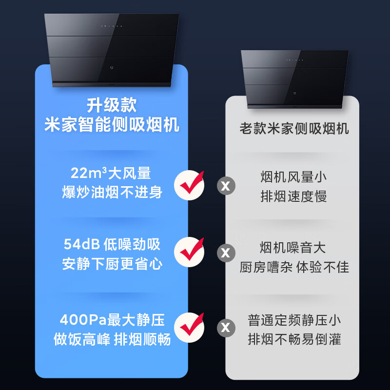 Mijia Xiaomi smart side range hood S1 22 cubic meters large suction small size range hood home kitchen self-cleaning smoke stove linkage trade-in MJ02C