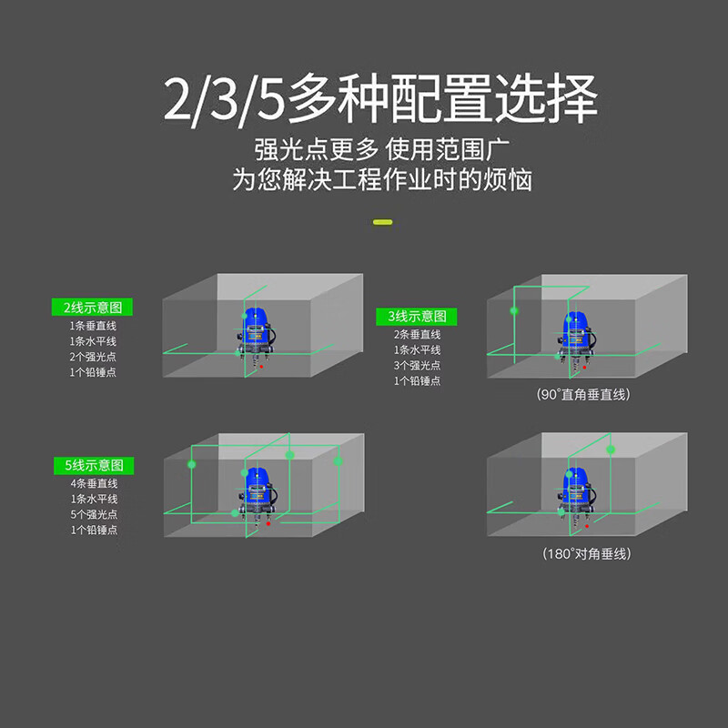 Musu 1mm thin line ultra-fine LD blue light laser level automatic leveling infrared high-precision interior decoration LD blue light 5 lines