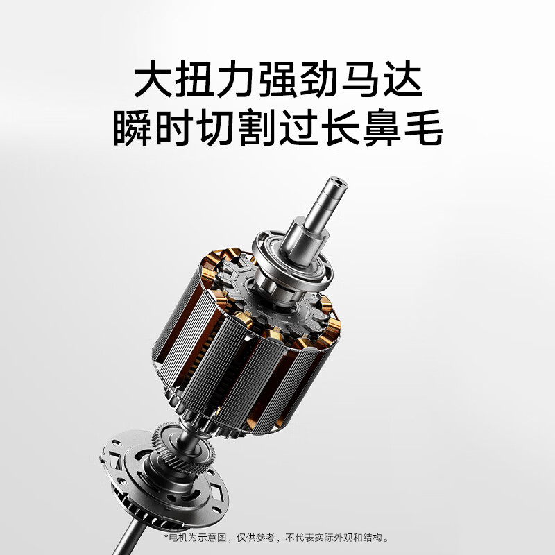 Mijia Electric Nose Hair Trimmer Xiaomi Nose Hair Trimmer Portable Rechargeable Nose Hair Trimmer Mini Trimmer Nostril Cleaner New Year Gift Recommendation