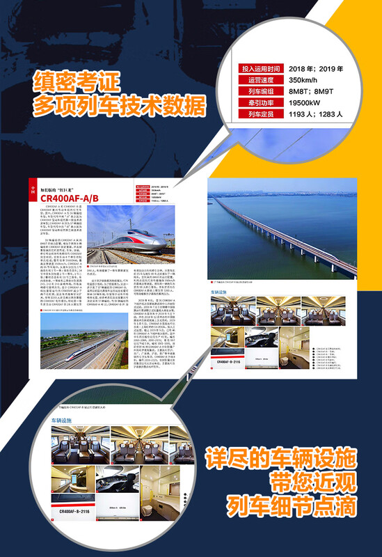 World High Speed Train Illustration