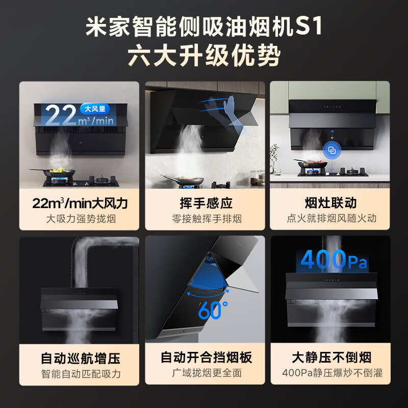 Mijia Xiaomi smart side range hood S1 22 cubic meters large suction small size range hood home kitchen self-cleaning smoke stove linkage trade-in MJ02C