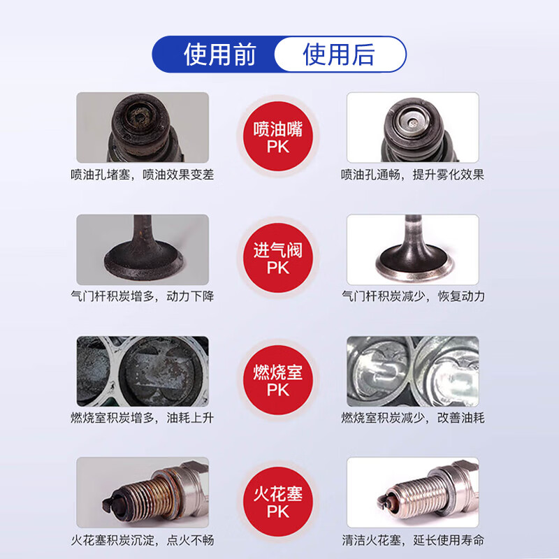 G17 automobile and motorcycle gasoline additive fuel treasure injector cleaning BASF original solution removes carbon deposits and saves fuel