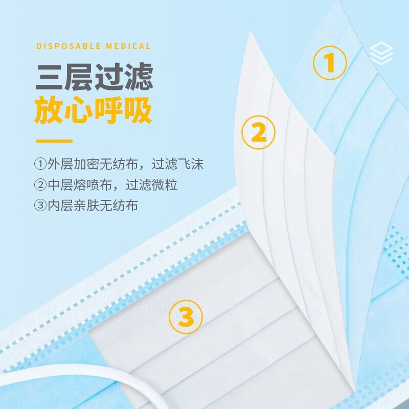 Yalanshi medical surgical masks individually packaged sterilization grade disposable medical masks for adult men and women protective influenza masks sterilization grade white 100 medical surgical masks individually packaged