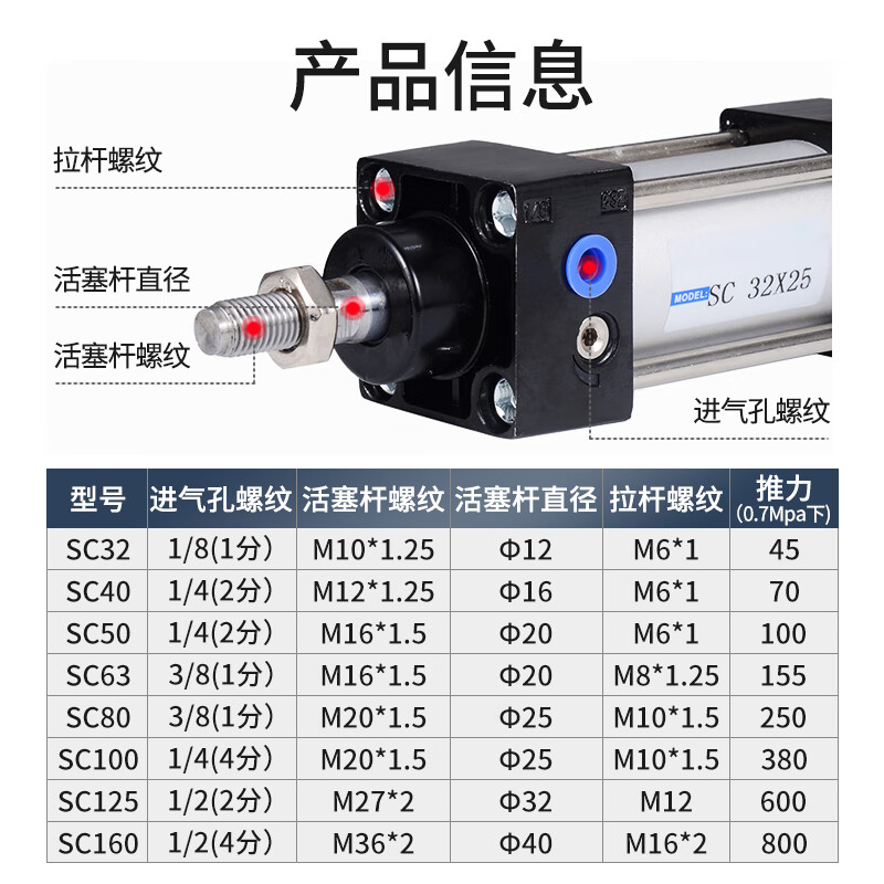 Jinggong (JINGGONG) SC standard cylinder cylinder small large thrust cylinder pneumatic SC32/40/50/63/80/100*100X125 boutique SC63*50