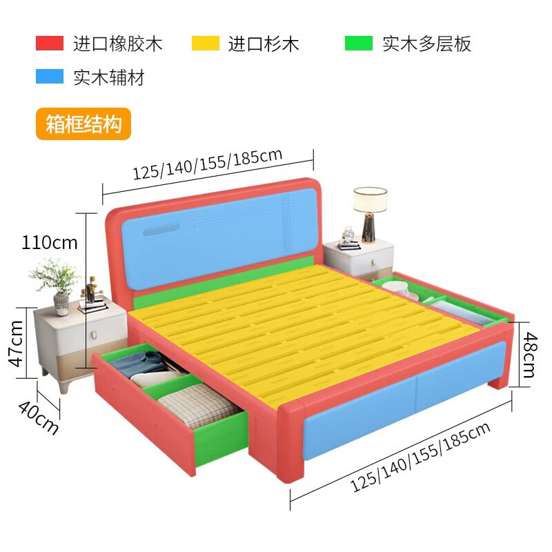 Jingji 2025 new mortise and tenon all solid wood bed light luxury modern simple white master bedroom double bed high box storage wedding bed silent bed (two colors optional, please note when ordering) 1.5m*2m frame style